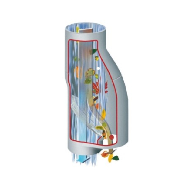 visualisatie werking bladscheider